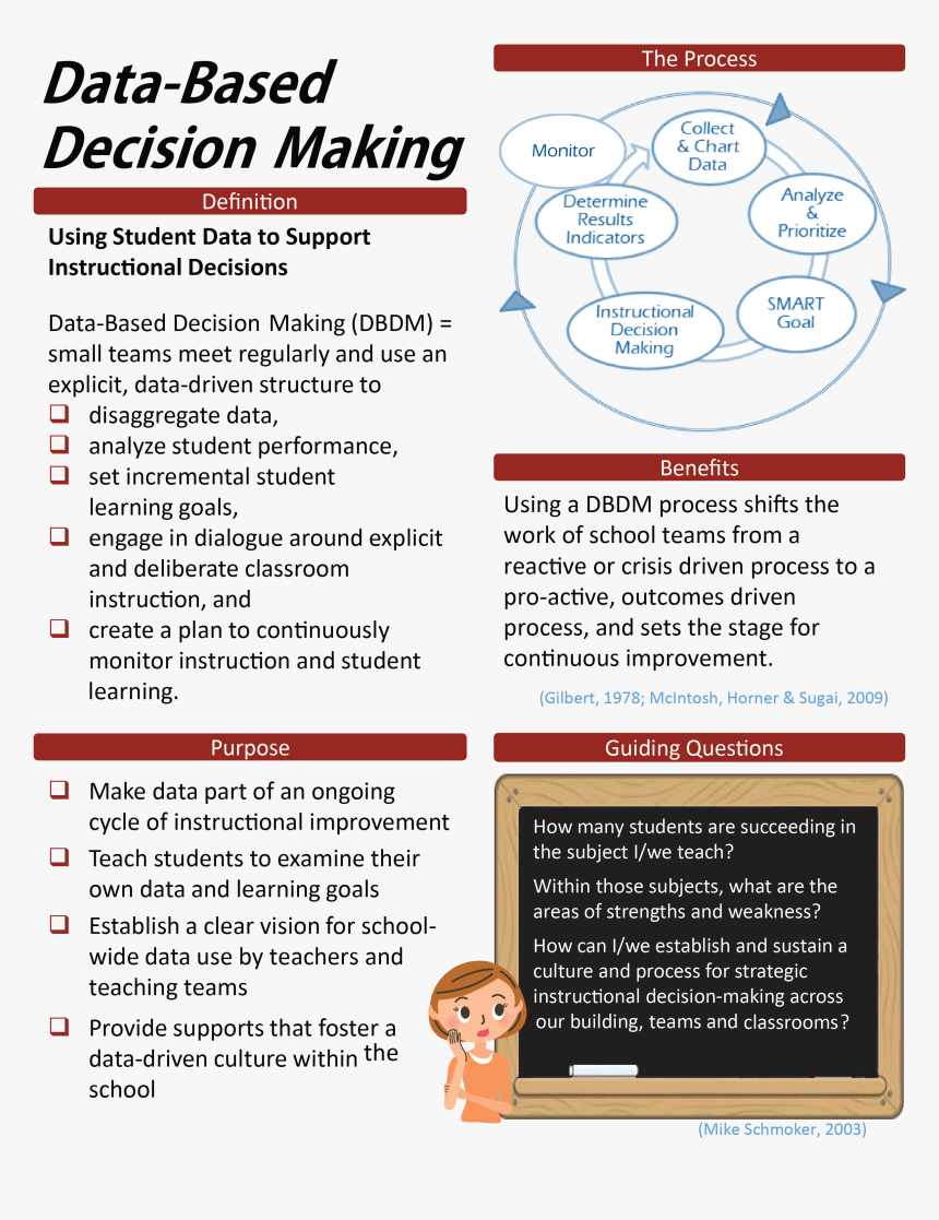 Bed Intruder Song Album Cover, HD Png Download