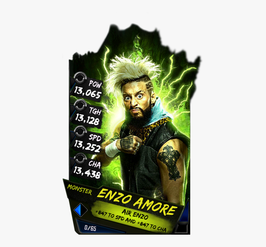 Wwe Supercard Velveteen Dream, HD Png Download