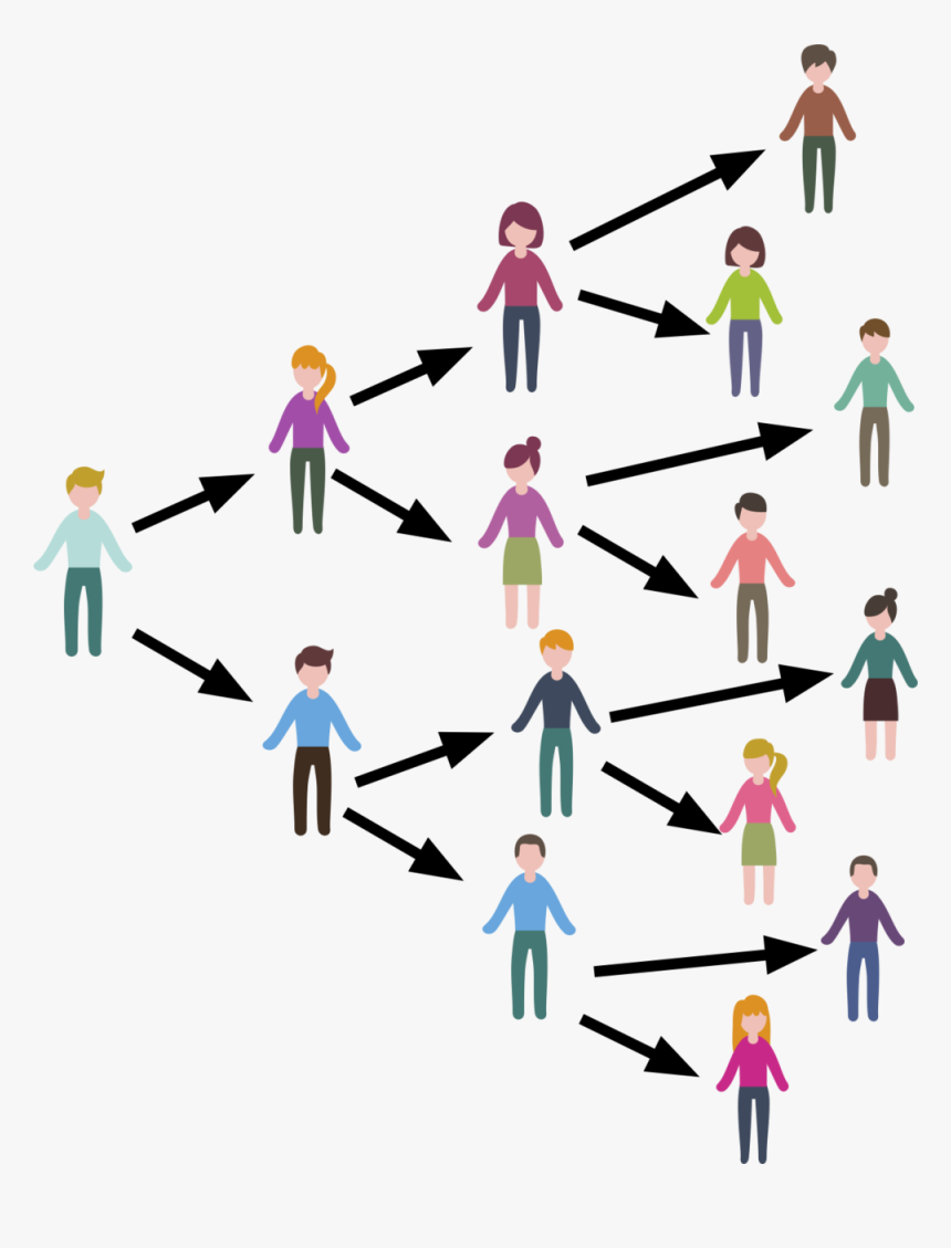 Transparent Serving Others Clipart - Disciple Clip Art, HD Png Download