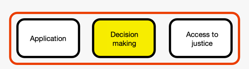 Clip Art, HD Png Download