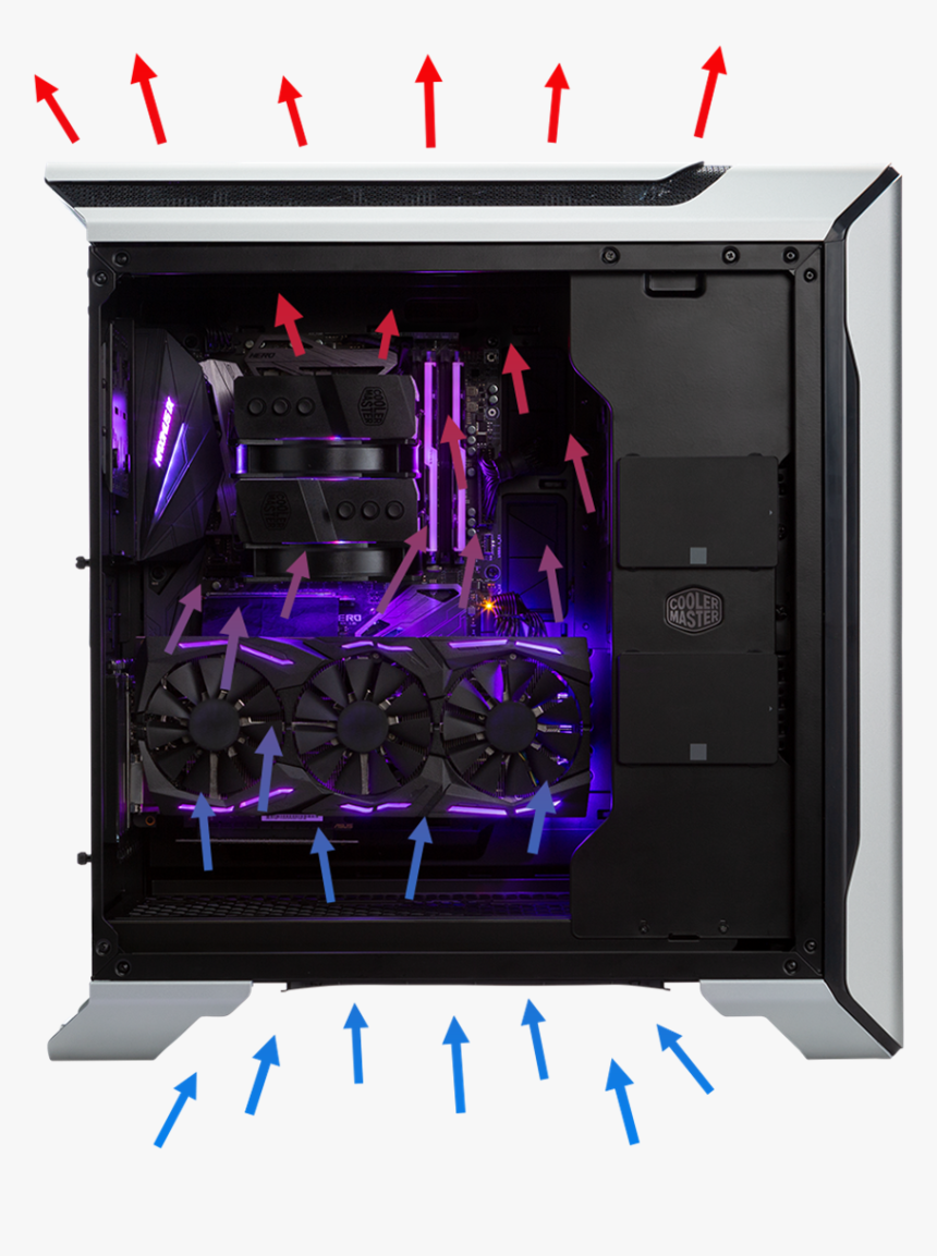 Vertical Layout & Chimney Effect - Cooler Master Mastercase Sl600m, HD Png Download