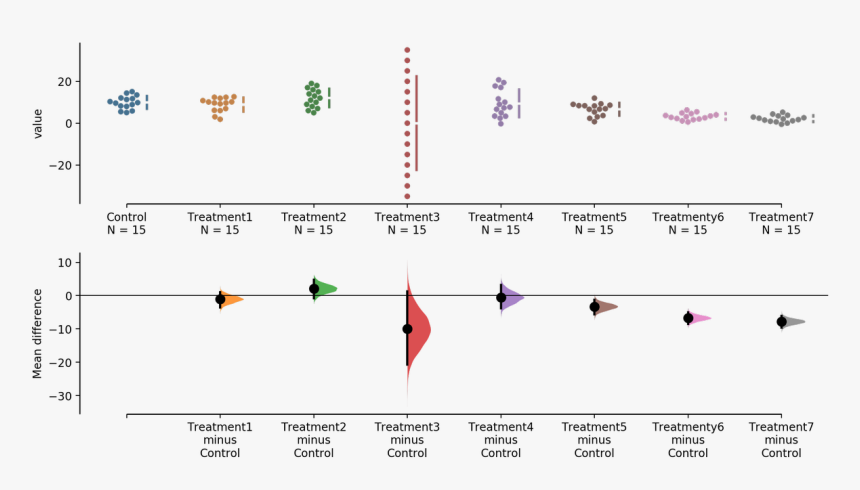 Diagram, HD Png Download