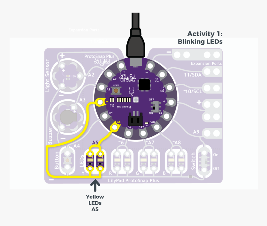 Parts Used - Saveetha Engineering College, HD Png Download