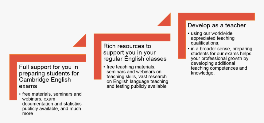 Document, HD Png Download