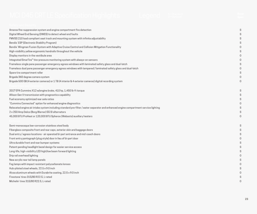 Plaza De San Marcos, HD Png Download