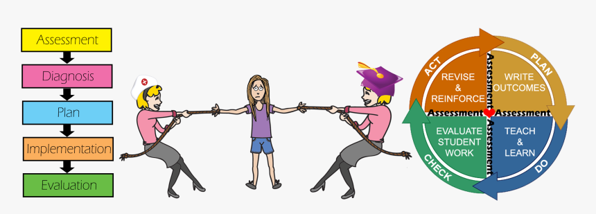 My Tug Of War - Education Tug Of War, HD Png Download