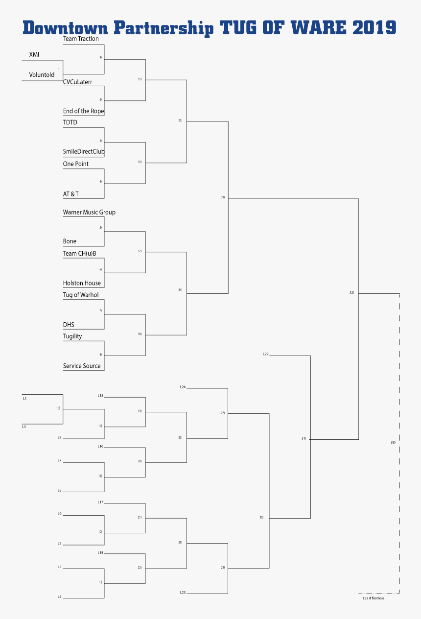 Diagram, HD Png Download