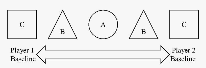 Circle, HD Png Download