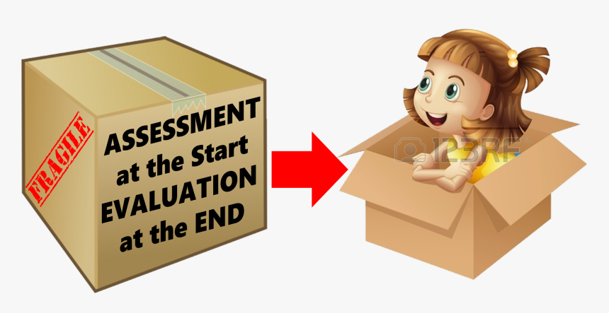 Box - Girl In The Box Clipart, HD Png Download