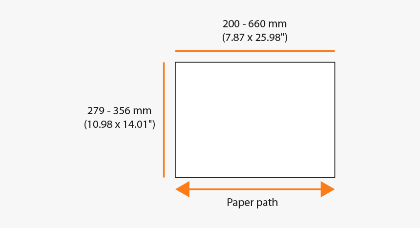 Display Device, HD Png Download