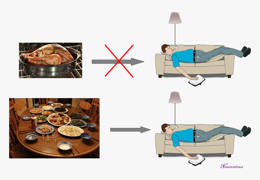 Transparent Thanksgivingpng - Thanksgiving - Couch - Names Of The Days Of The Week, Png Download