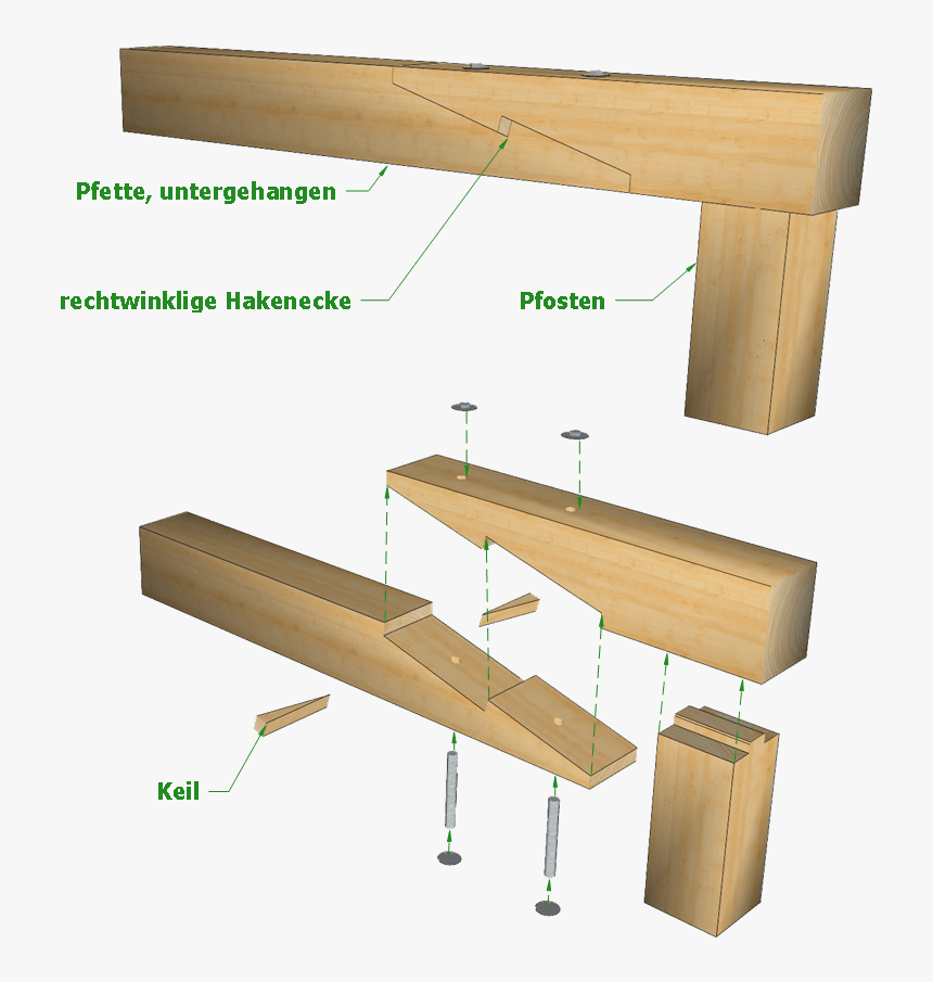 Transparent Wood Beam Png - Lumber, Png Download