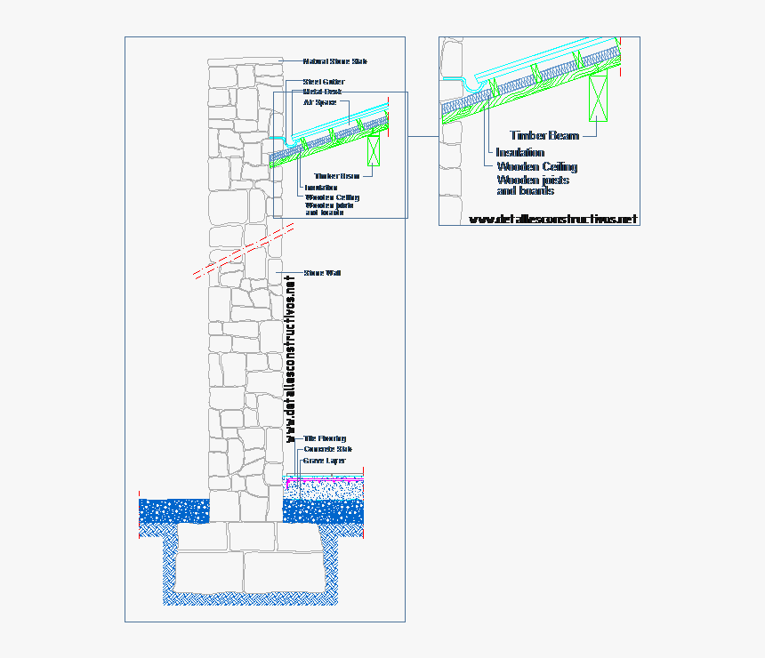 Stone Masonry Wall Metal Deck Roof Timber Beams Steinwand - Load Bearing Stone Wall, HD Png Download