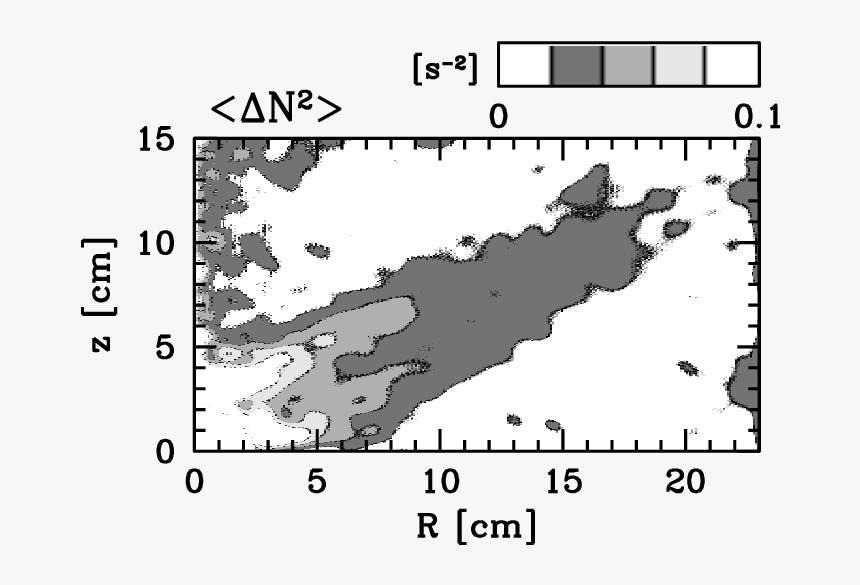 Number, HD Png Download