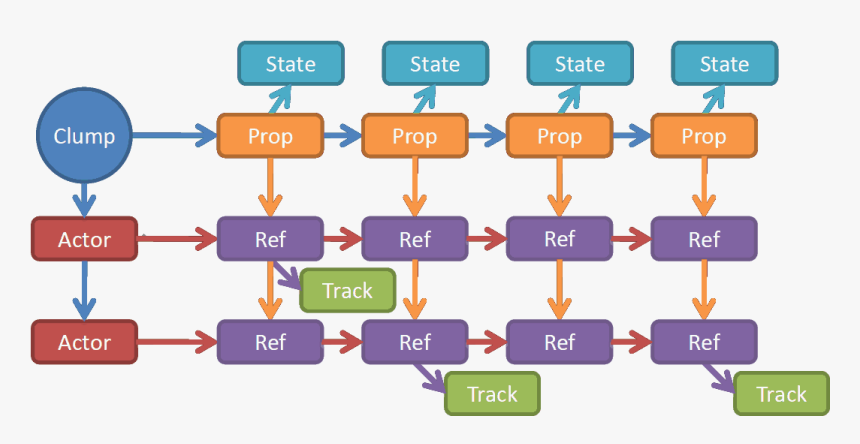 Screenshot, HD Png Download