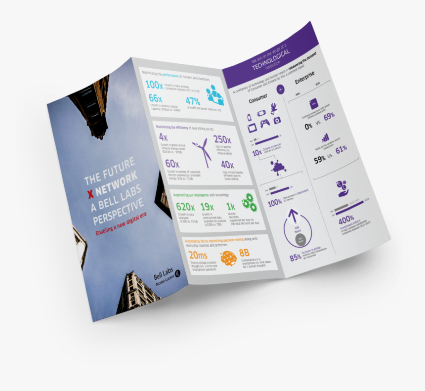 Alcatel Infographic Trifold - Brochure, HD Png Download