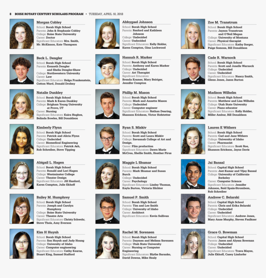 Joshua Johnson Falconer Ny High School 2001, HD Png Download