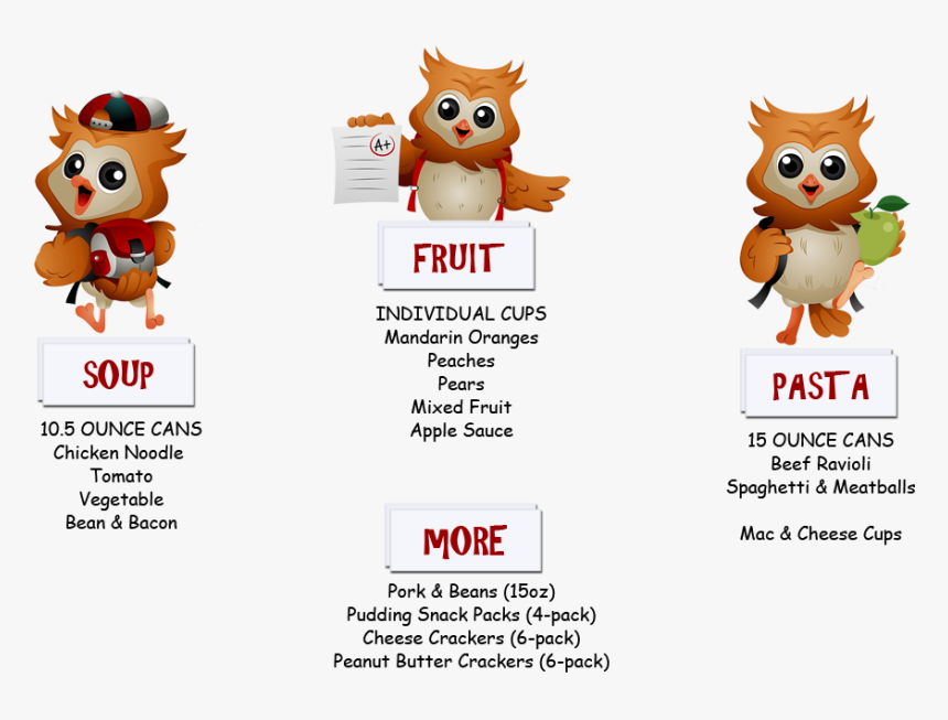 Church Of Flying Spaghetti Monster Finally An Official - Owl Reading A Book, HD Png Download