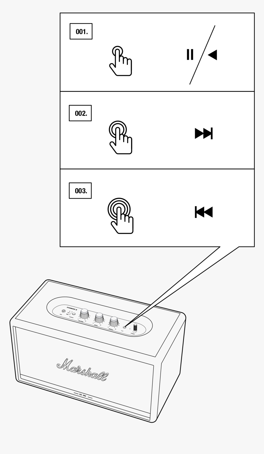 Monochrome, HD Png Download