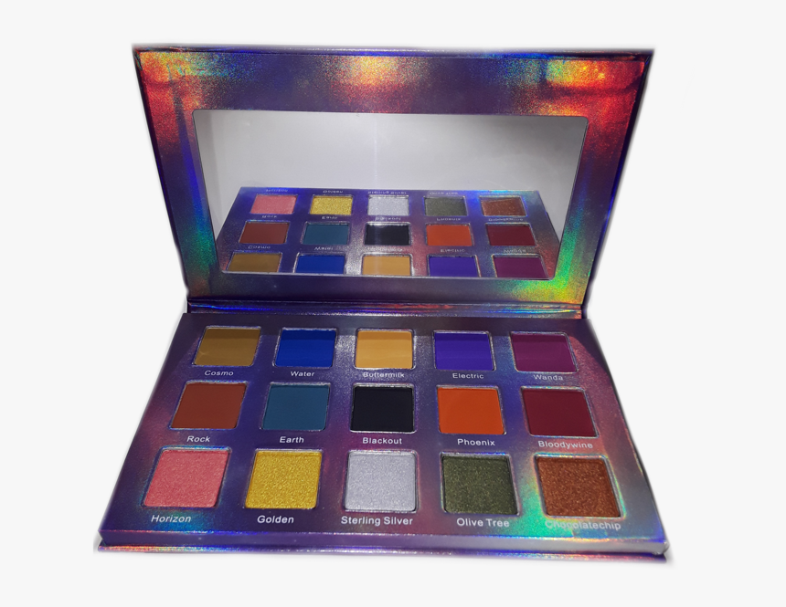 Eye Shadow, HD Png Download