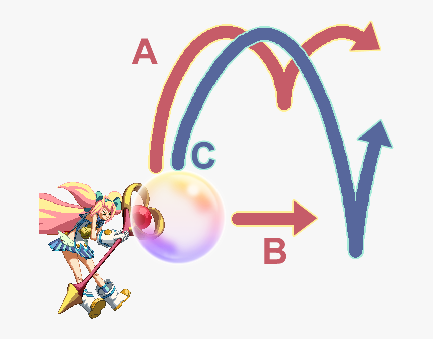 Illustration, HD Png Download