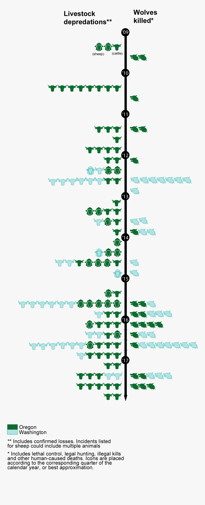 Carmine, HD Png Download