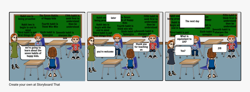 Synergize 7 Habits Mind, HD Png Download