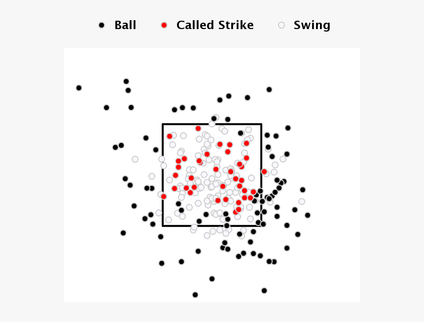 Circle, HD Png Download