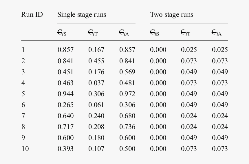 Screenshot, HD Png Download