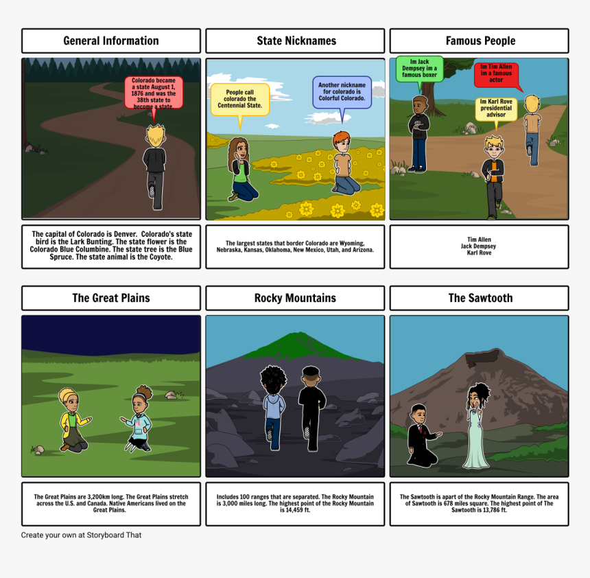 Story Of Buddha Comic, HD Png Download