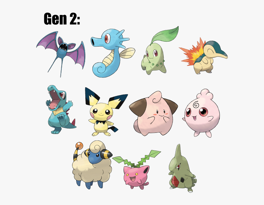 Mareep Png, Transparent Png