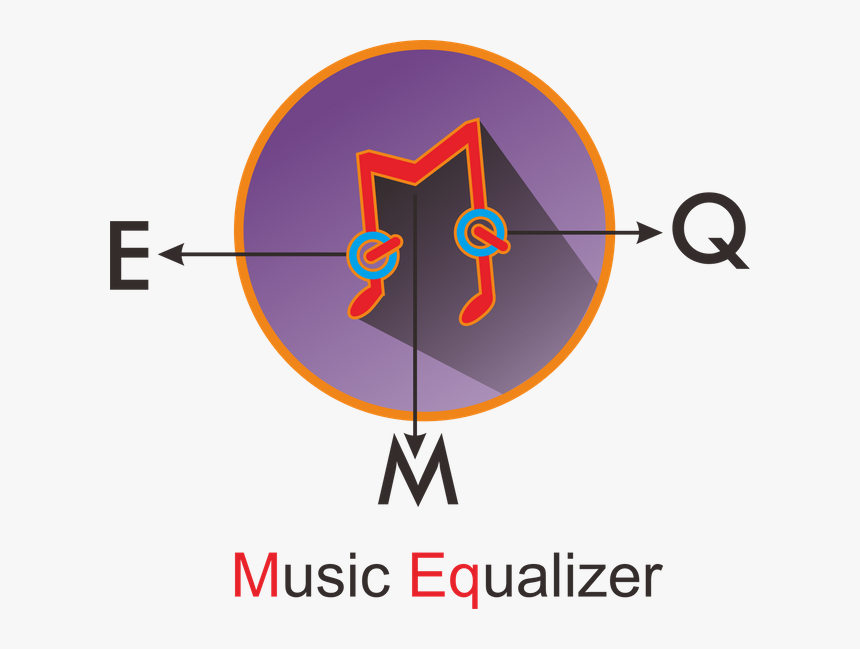Ide Musi Equalizer - Graphic Design, HD Png Download