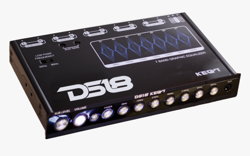 Ds18 Parametric, HD Png Download