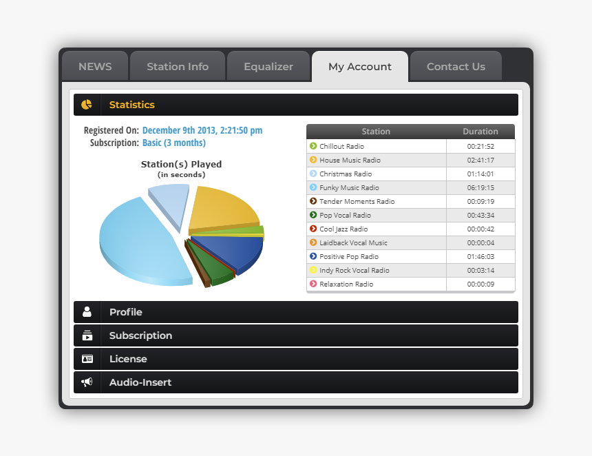 Screenshot, HD Png Download