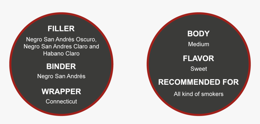 Te Amo Original, HD Png Download