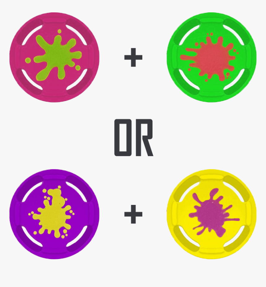 Circle, HD Png Download