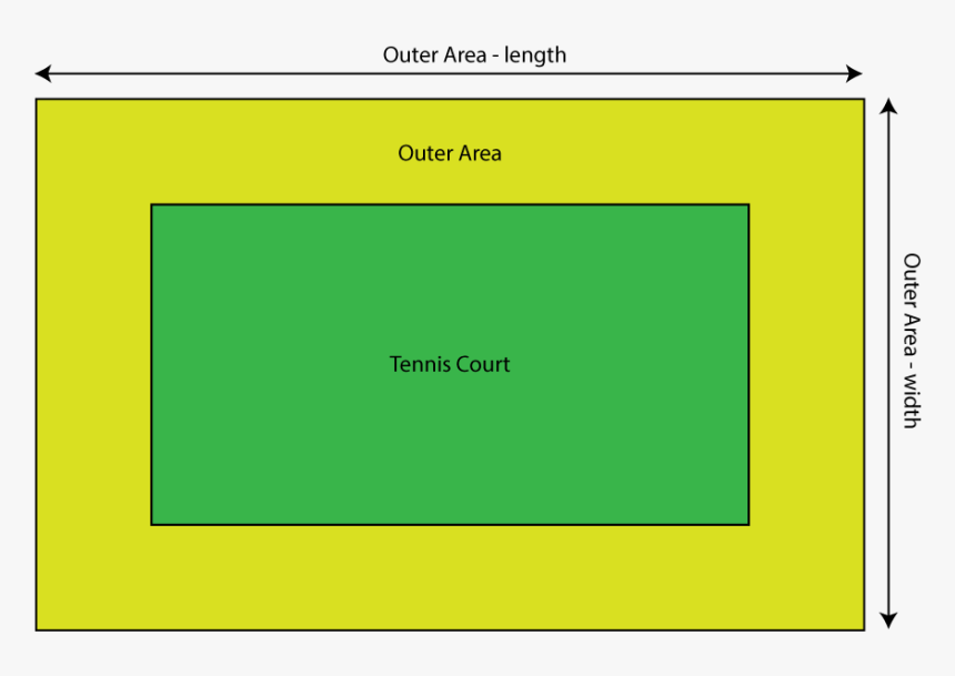 Number, HD Png Download