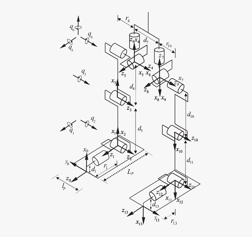 Transparent Multi Photo Frames Png - Diagram Bipedal Robot, Png Download