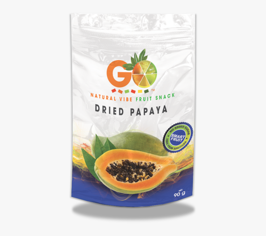 Papaya, HD Png Download