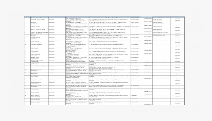 Document, HD Png Download