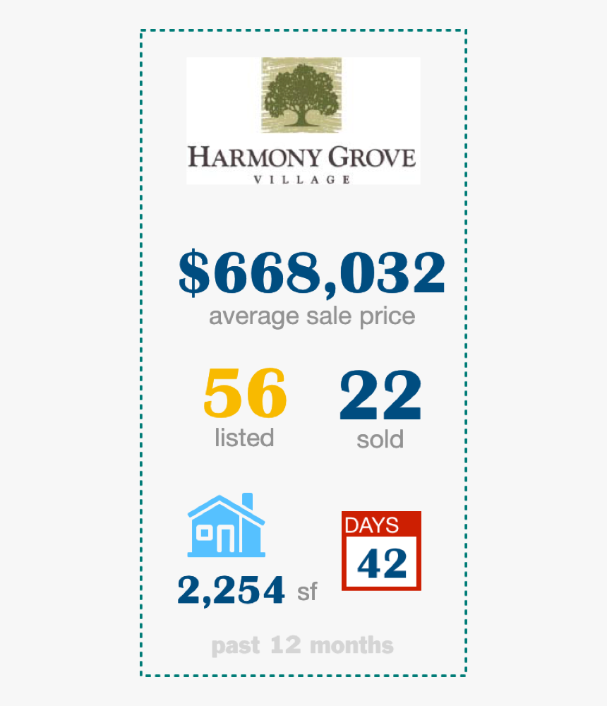 Carpet One, HD Png Download