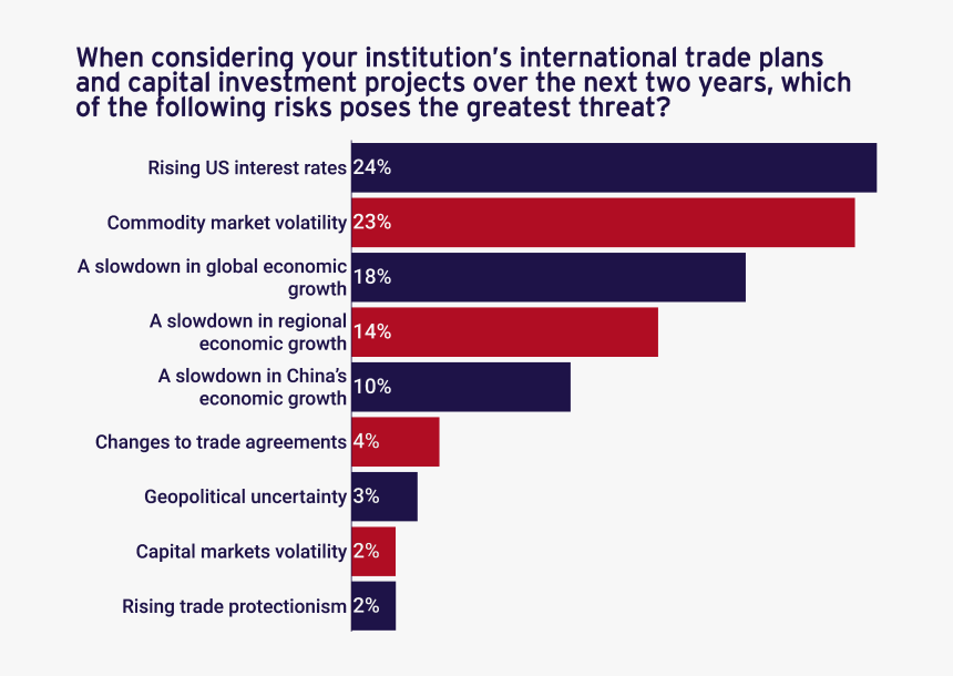 Screenshot, HD Png Download