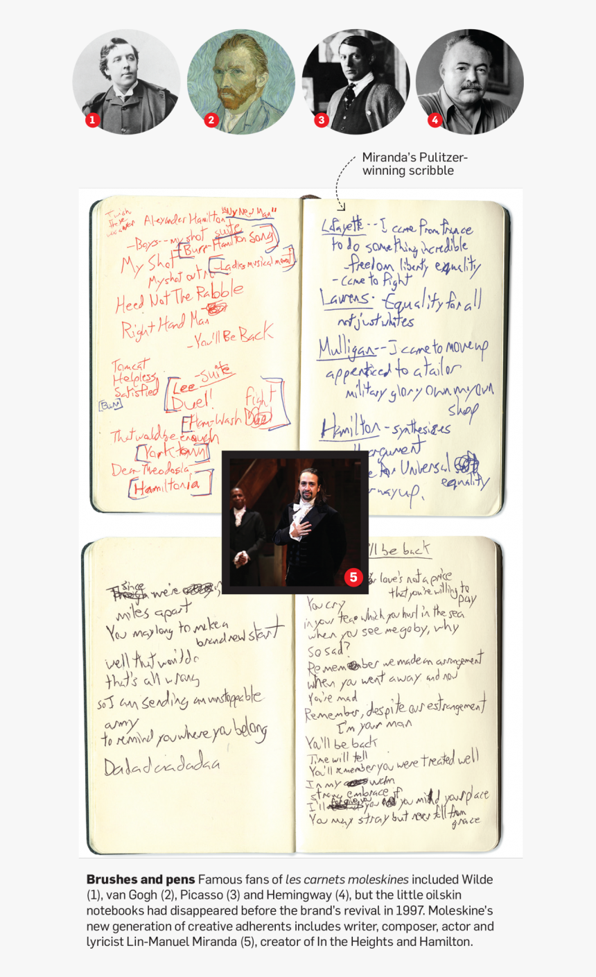 Lin Manuel Miranda Notebook, HD Png Download