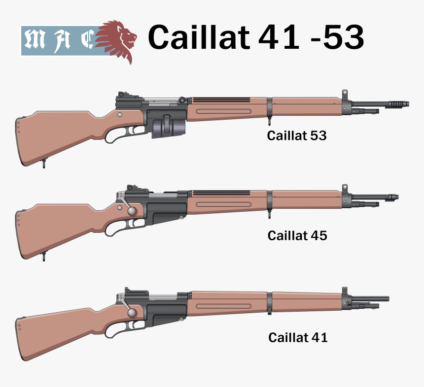 Transparent Kar98k Png - Dieselpunk Wwi Us Weapons, Png Download