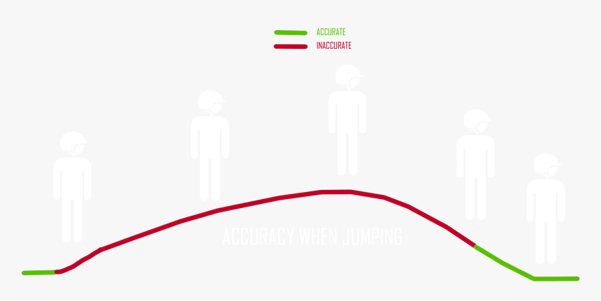 Diagram, HD Png Download