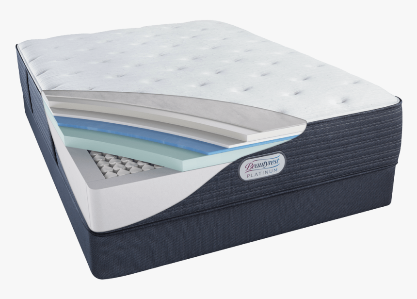 Beautyrest Mattress, HD Png Download