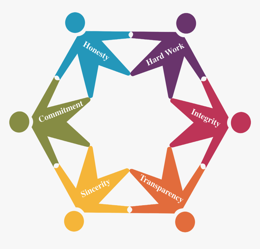 Children's Hearings Scotland, HD Png Download , Transparent Png Image