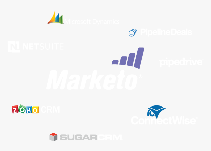 Sugar Crm, HD Png Download