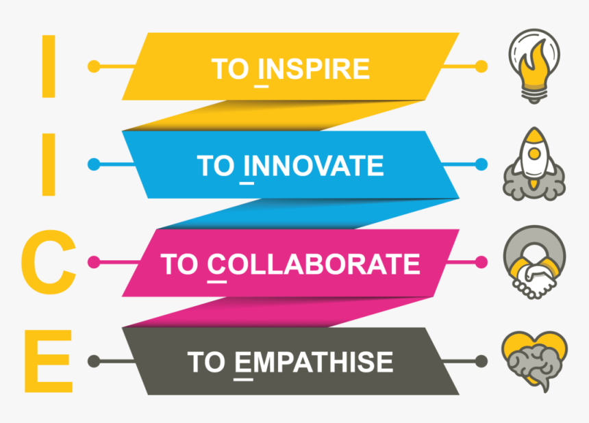 Graphic Design, HD Png Download