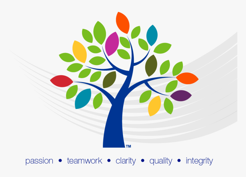 Pkf Fpm, HD Png Download